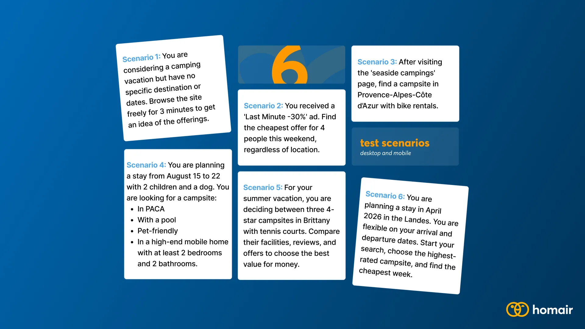 The 6 scenarios given to participants, from free browsing to multi-criteria search.
