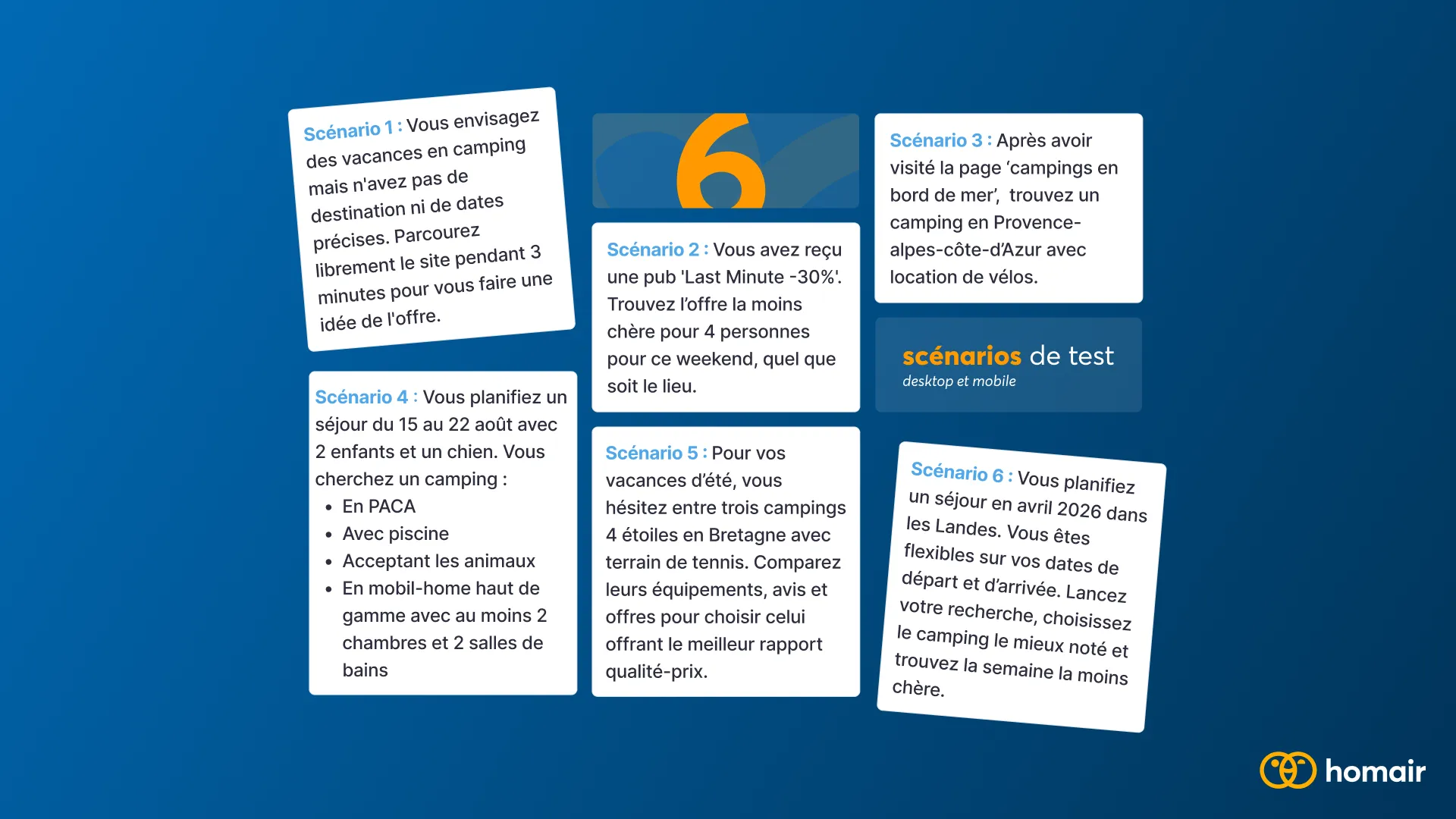 Les 6 scénarios soumis aux participants, du parcours libre à la recherche multicritère.